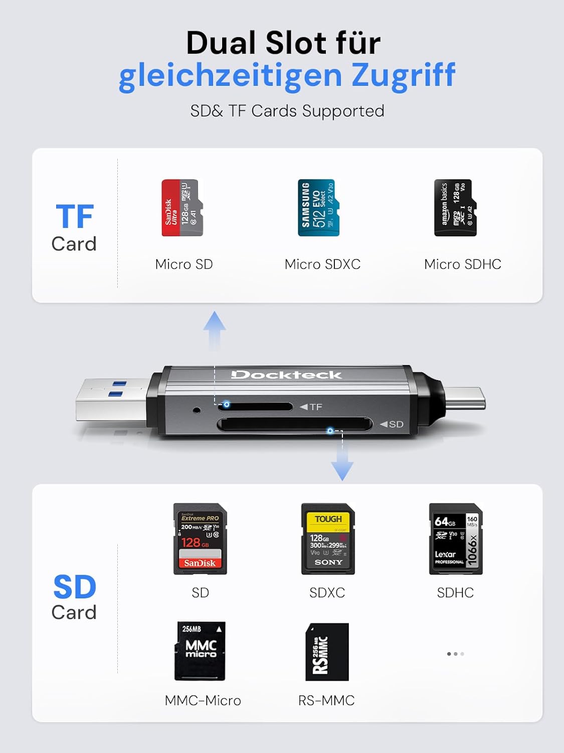 SD Card Reader, Dockteck USB 3.0 Card Reader to Micro SD Card Adapter to SD TF Memory Stick, Dual-Slot OTG Reader for UHS-I SD/Micro SD/SDHC/SDXC/MMC, for MacBook,iPad Pro/Air, iPhone 15, Android