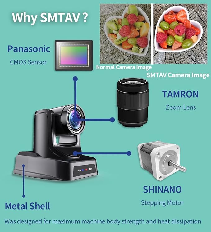 SMTAV PTZ Camera with 3G-SDI HDMI and IP Streaming Outputs 20X + 16X Zoom Video Conference Live Streaming Camera for Broadcast Conference Events Church and School
