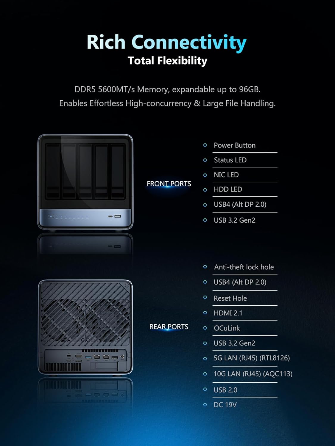 MINISFORUM N5 Pro-P370 5-Bay Desktop NAS(0+128GB), AMD Ryzen AI 9 HX Pro 370 12C/24T Up to 5.1GHz, 10GbE+5GbE, 3× M.2/U.2, OCuLink, HDMI/2 x USB4 4K 144Hz, PCIe ×16, MinisCloud OS