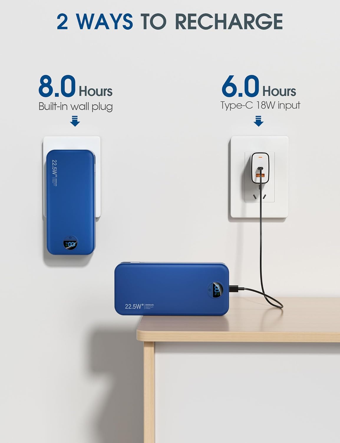 Portable Phone Charger, 20000mAh 22.5W USB C Fast Charging Power Bank with Built-in Cables & Wall Plug, External Battery Pack with LED Display, Ultimate Travel Essential for iPhone, iPad, Samsung Navy