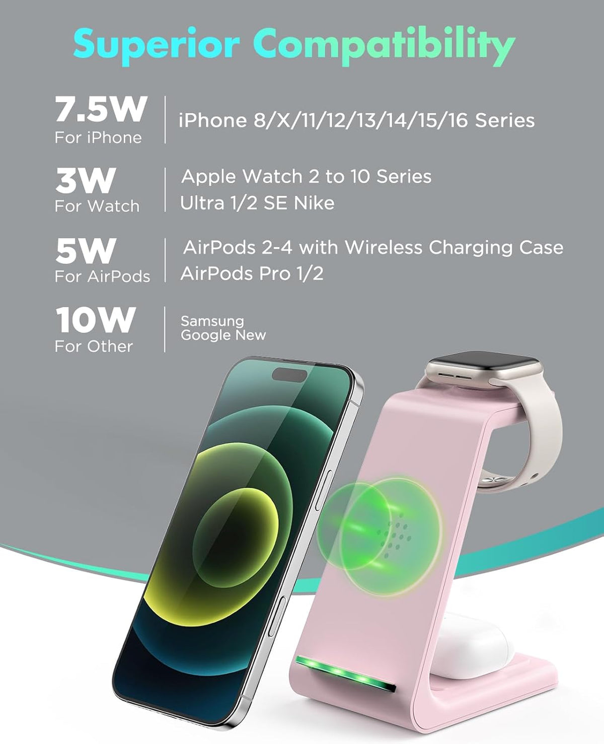 3 in 1 Wireless Charging Station, 2025 Upgraded Fast Desk Charger Station for iPhone 16 15 14 13 12 Pro Max Plus, Charger Stand for Apple Watch 10 9 8 7 6 5 4 3 2 SE, Airpods 4 3 2 Pro(Pink)