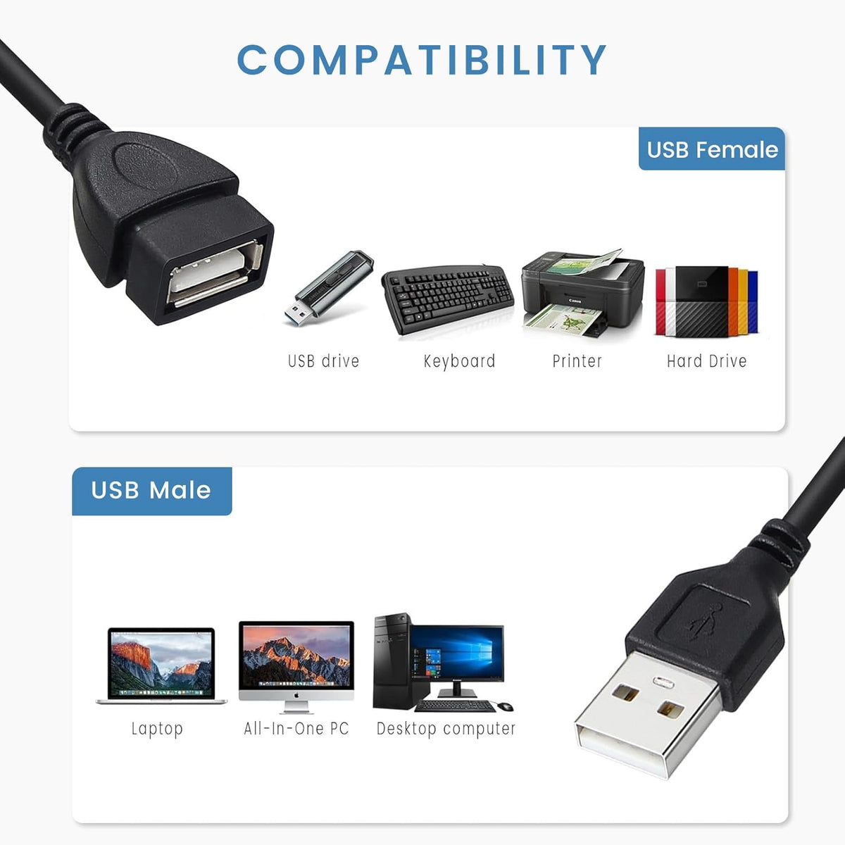 6 5-Pack, 2.0 Smays USB Extension Cable ft USB-A Male to Female Extender Cord Lot