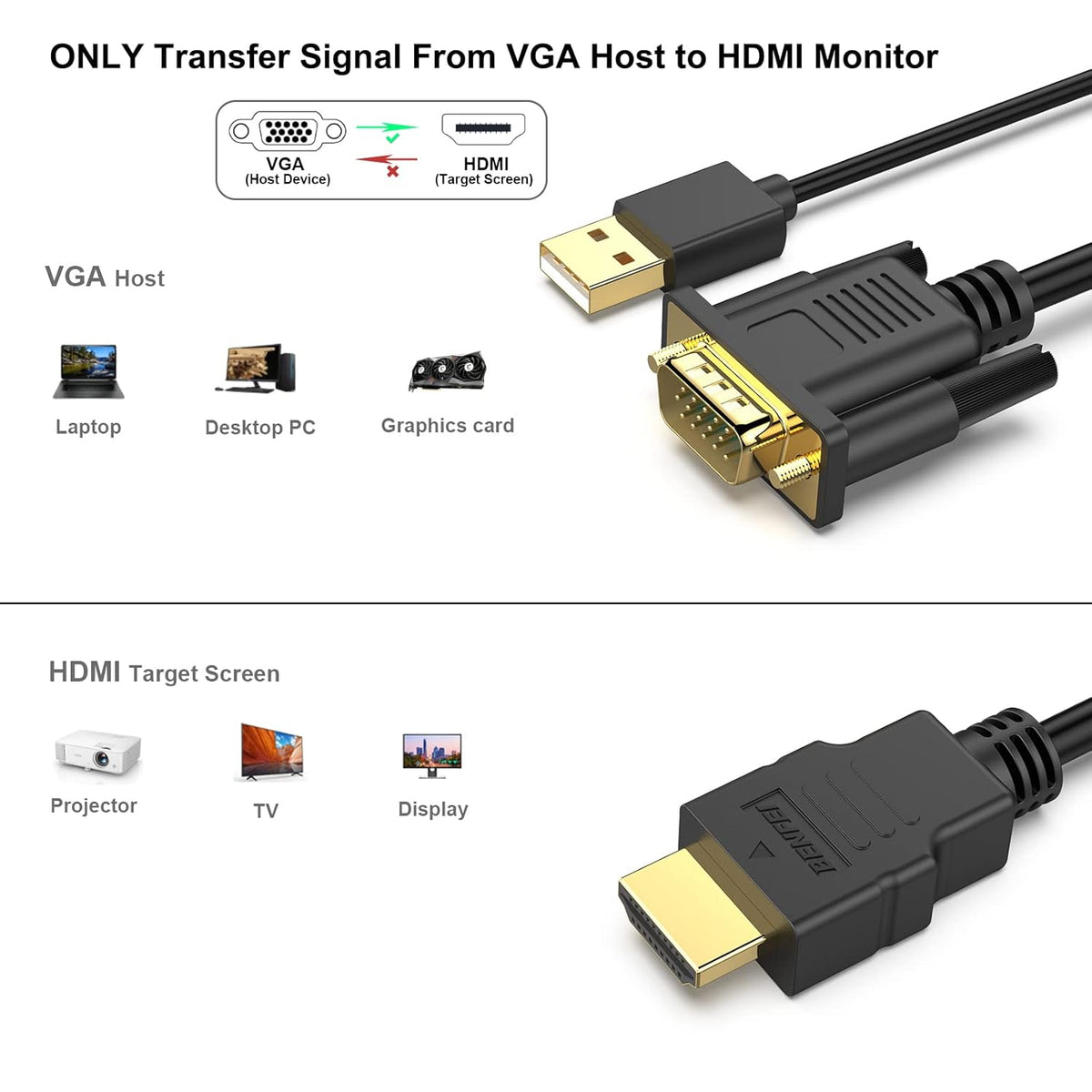 BENFEI VGA to HDMI Cable with Audio, 6 Feet 1080P Cable from VGA Computer/Laptop to HDMI Monitor/TV(Not Bidirectional)