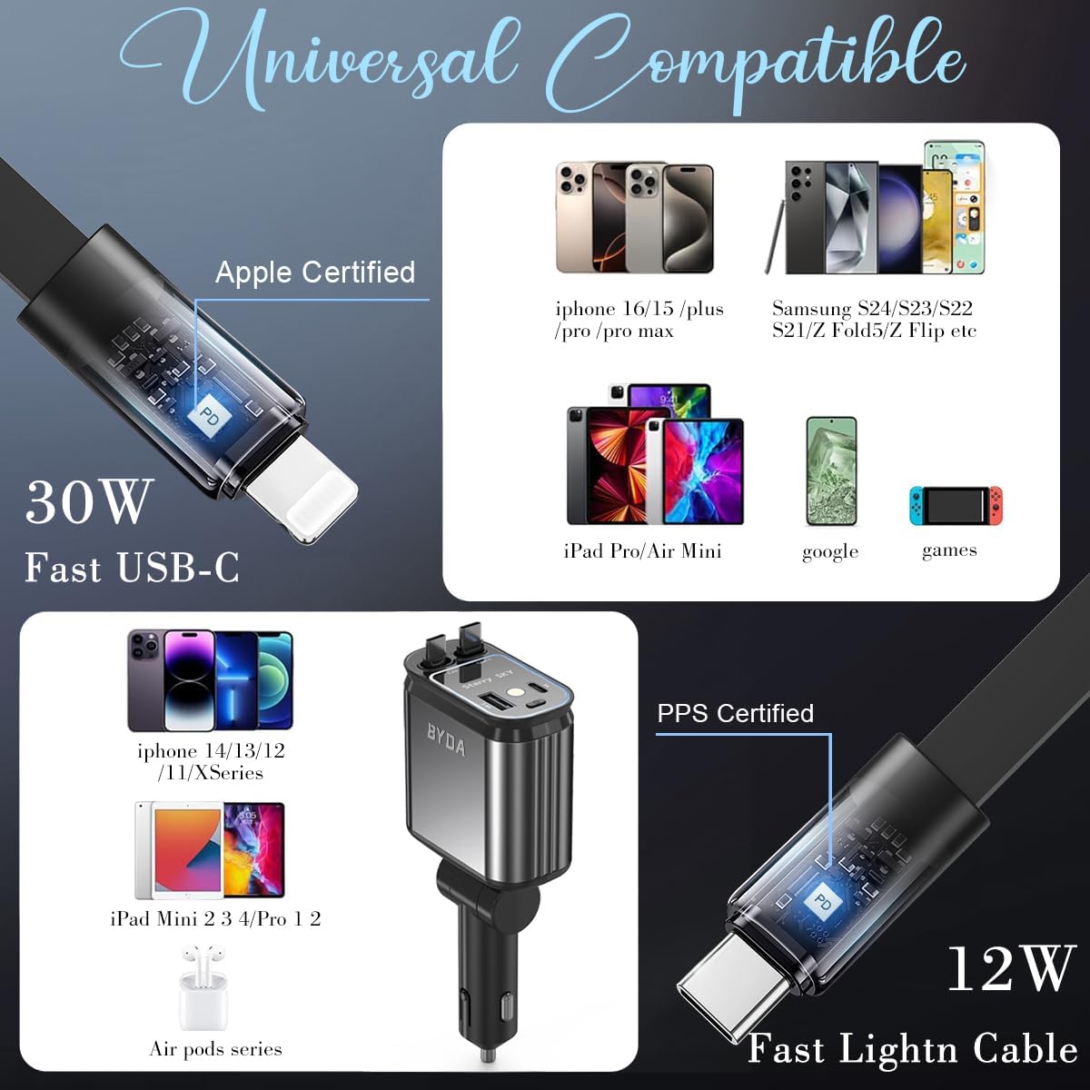 Fast Car Charger 4 in 1 Retractable Car Charger 69W with Starry Light,USB-C Fast Car Accessories,Compatible with All iPhones All Android Phones (Grey, Dual Cord USB-C)