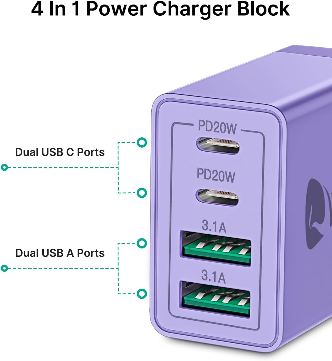 USB C Wall Charger Block 2-Pack, Aiminu 40W 4-Port PD Power Delivery Fast Type C Charging Block Plug Adapter for iPhone 15/14/13/12/11/Pro Max, XS/XR/X, iPad, Samsung, Android Phones Charger Cube