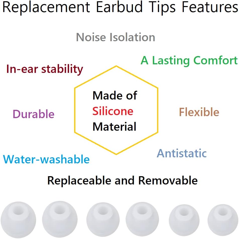 Earbud Replacement Tips Silicone Earbud Tips Earbuds Cushions for Fit Most in-Ear Earbuds(Inner Hole 3.8mm -5.5mm) Headphone Rubber Tips Eartips 18 Pairs S M L