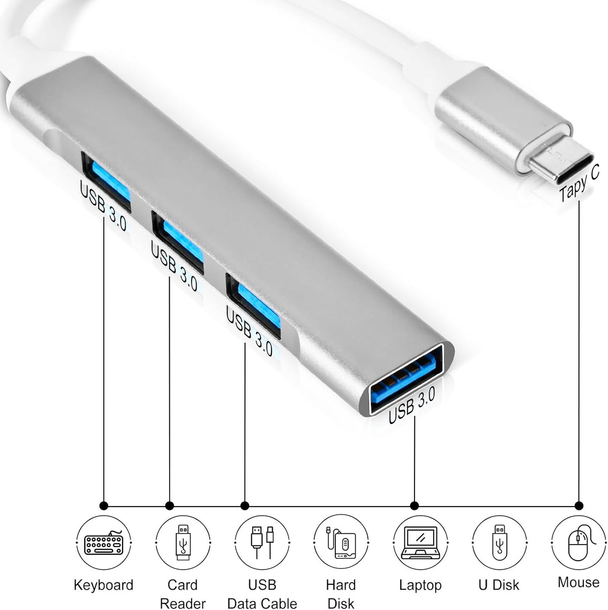 4 Ports USB C to USB Hub, Aluminum Type C to USB A 3.0 Adapter, Plug and Play USB Extender for MacBook Pro/Air, Laptop, Keyboard and Mouse
