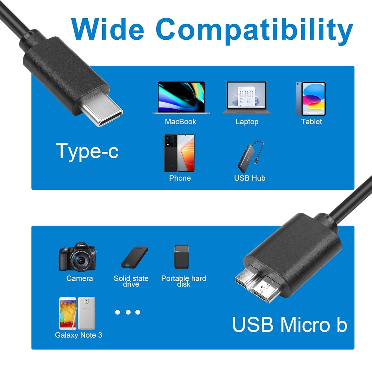 Master Cables USB C to Micro B Cable 0.5 Metre USB C Hard Drive Cable Compatible with Toshiba Canvio Seagate WD Element External Hard Drives SSD HDD Galaxy S5 Camera Tablets Phones etc.