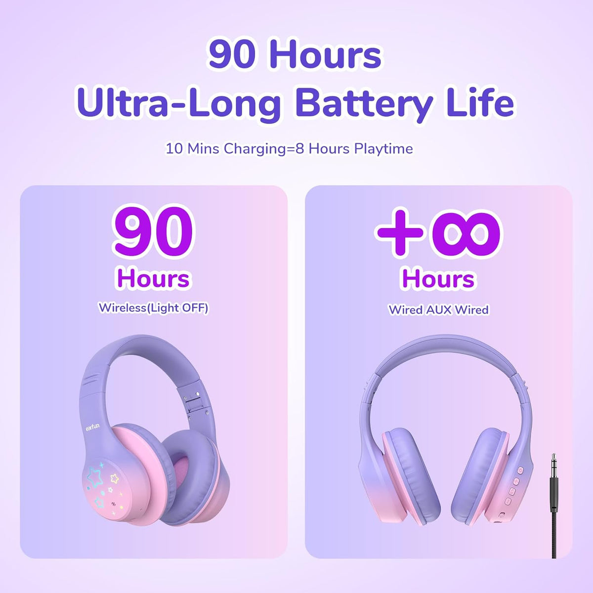 EarFun K4 Kids Bluetooth Headphones, Wireless Headphones with LED Lights, 74/85/94dBA Volume Limited, Built-in Mic, 90H Playtime, Bluetooth 5.4 Over Ear Headphone for iPad/Tablet/School, Violet