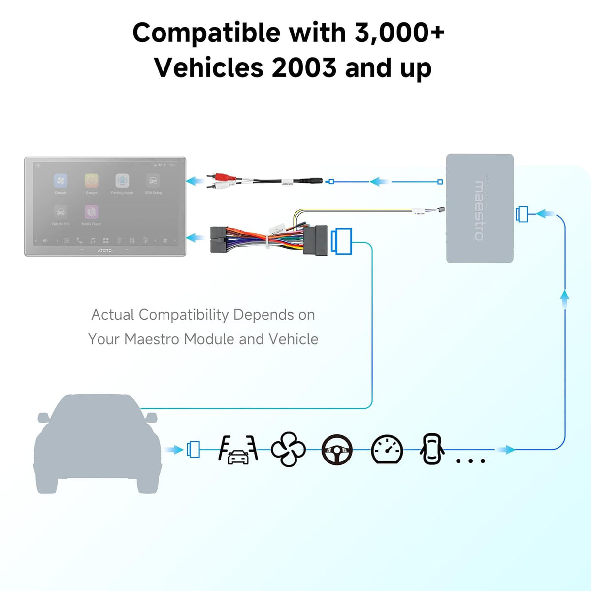 ATOTOZONE AC-ADSX10 X10 ADS-MRR/MRR2 ADS Protocol Decoder Wiring Harness for Series Car Stereo with Retain Vehicle