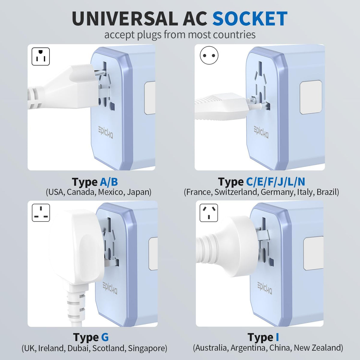 EPICKA Universal Travel Adapter, International Power Adapter with 2 USB-A & 3 USB-C Ports Wall Charger - Worldwide Travel Essentials, European Travel Plug Adapter for UK/US/AU (TA-105C, Blue)