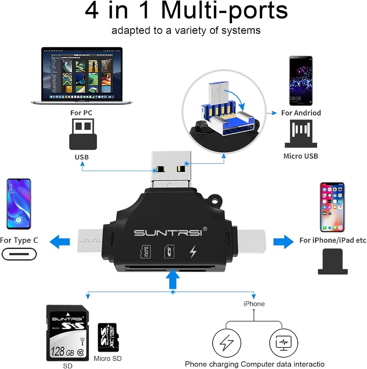 4 in 1 SD Card Reader for iPhone ipad Android Mac PC Camera,Micro SD Card Reader SD Card Adapter Portable Memory Card Reader Trail Camera Viewer for SD and TF Card