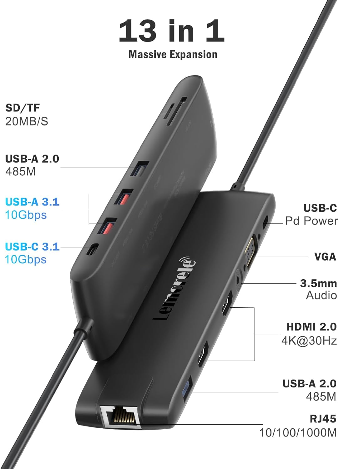 Docking Station USB C/A 10Gbps 3*Display 13 in 1, 2025 Upgrade Lemorele USB C Hub 2 x 4K HDMI, Gigabit Ethernet, 4 USB 3.0/2.0, VGA, Type-C 3.1, PD 100W, Audio, SD/TF for Windows, MacBook