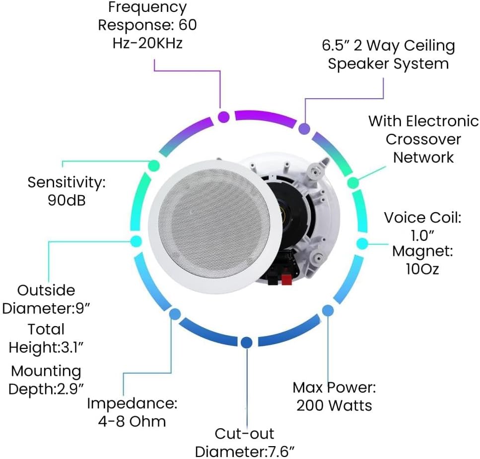Vaiyer Home Audio System Kit, 6-Channel 6000 Watts Bluetooth Amplifier with 6.5" 8 QTY of 200 W Each in-Wall in-Ceiling Speakers & 16AWG 500 ft. Speaker Wire Perfect for Home, Office, Restaurants, Bar