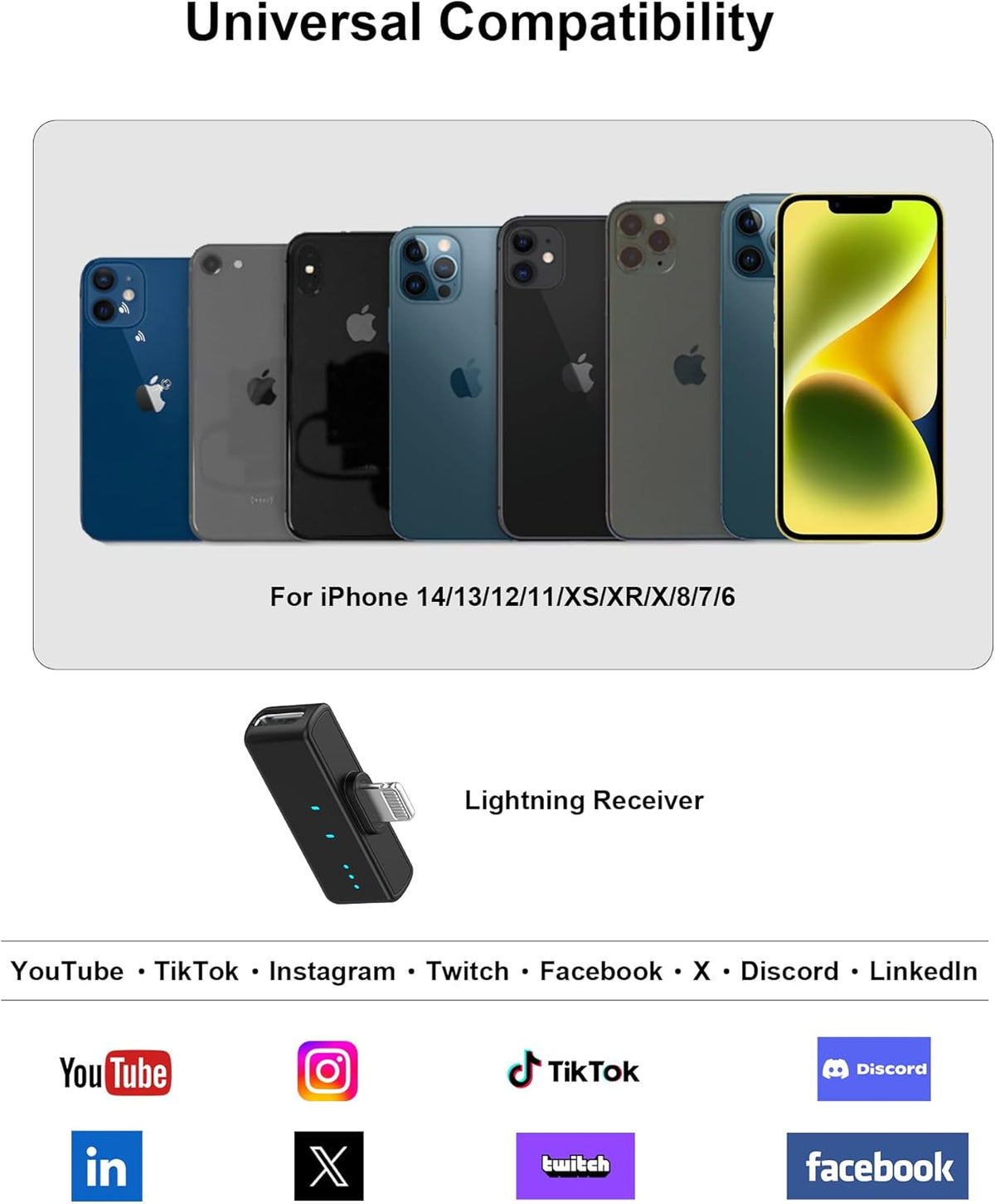 Mini Microphone for iPhone 14/13/12, Lightning Wireless Mic with Noise Cancellation, 48KHz 16-Bit, 20H Battery, 164ft Range, Magnetic & Clip Lavalier Microphone for Video Recording, YouTube, Tiktok