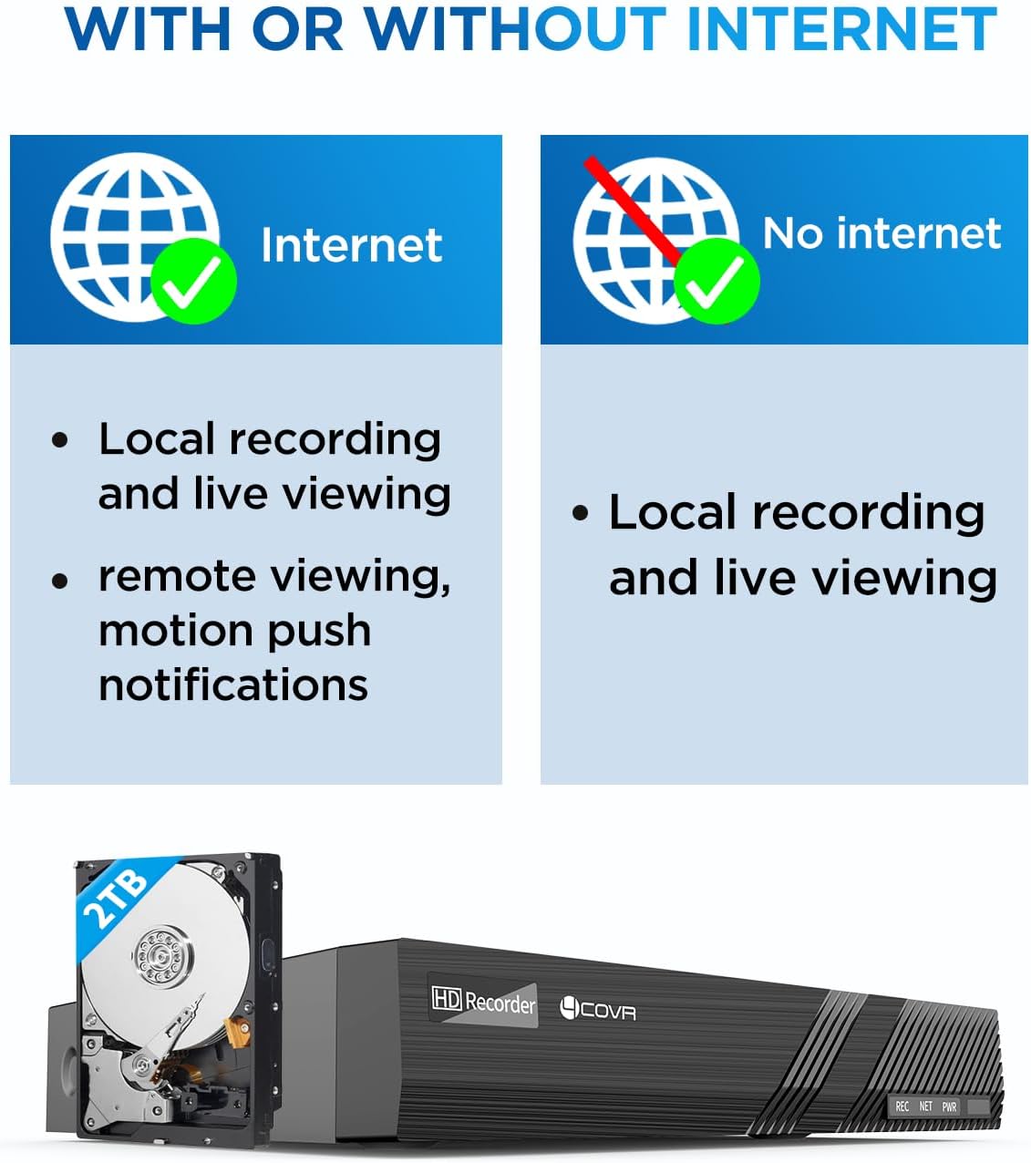 4COVR PoE Security Camera System 4K AI Human Vehicle Detection, 8CH 4K H.265 NVR 2TB HDD, 6Pcs 8MP Wired Commercial Dome IP Camera IP67 Night Vision, 24/7 Home Surveillance Outdoor, LY97AX8M0806