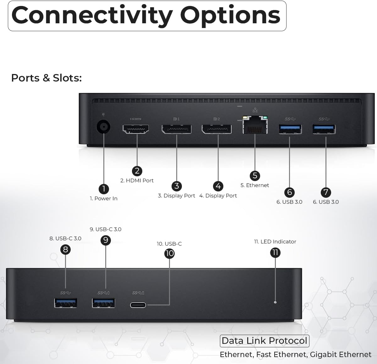 Dell D6000S Universal Dock Bundle with 130W Power Adapter – USB-C, Dual DisplayPort with 4K HDMI Cable + 4K DisplayPort Cable + USB-C Cable + Microfiber Cloth - Supports 4K Display (Renewed)