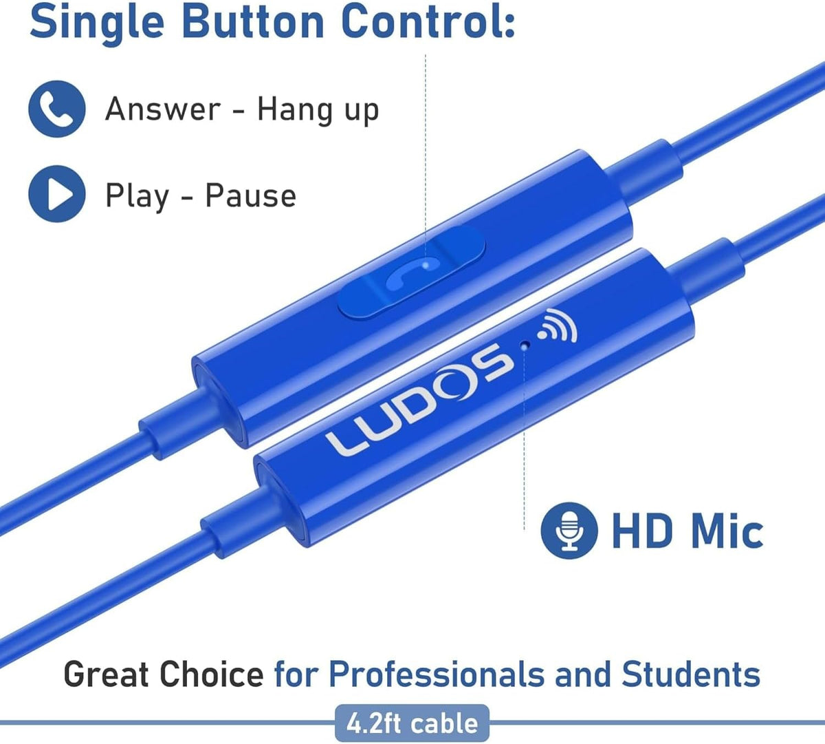 LUDOS Ultra USB C Headphones for iPhone 16 15 Pro Max Plus iPad Pro, 5 Years Warranty, Magnetic USB-C Earbuds for Samsung Galaxy S24 S23 Ultra S22 S21 FE S20 A55 A54 A53, USB Type C Earphones - Blue
