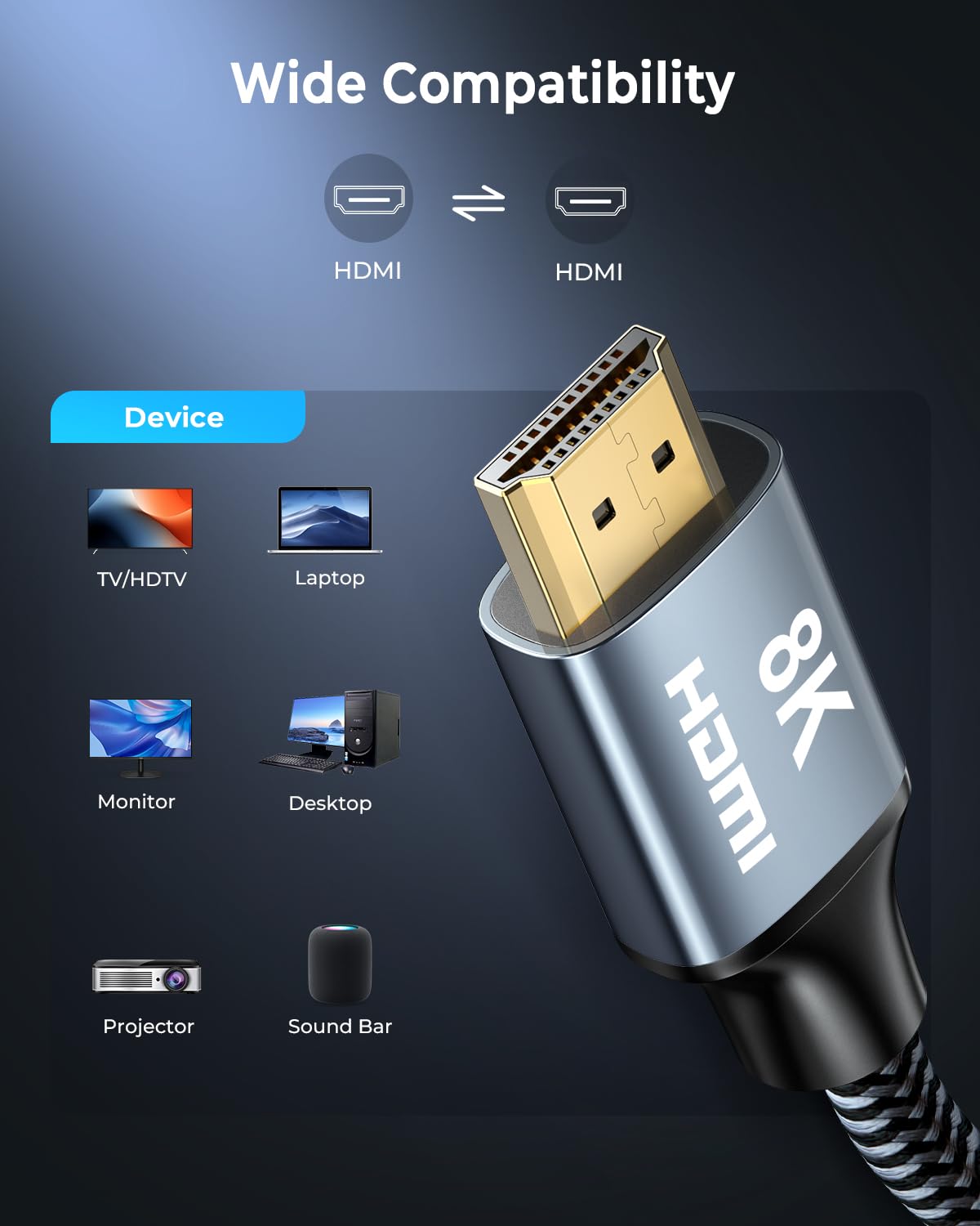 8K 12 2Pack, 48Gbps 2.1 2.1 8K 60Hz 4K 120Hz 2.2/2.3, HDMI Cable ft High Speed HDMI Cable, Braided HDMI Cable Support