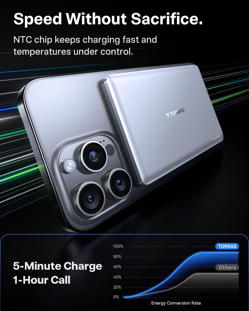 TORRAS Magnetic Portable Charger, 5,000mAh Wireless Power Bank with USB-C Cable, [Ultimate Slim] Fast Charging Durable Battery Pack for iPhone 15 Pro Max /15 Pro/15/14/13/12, Silver White