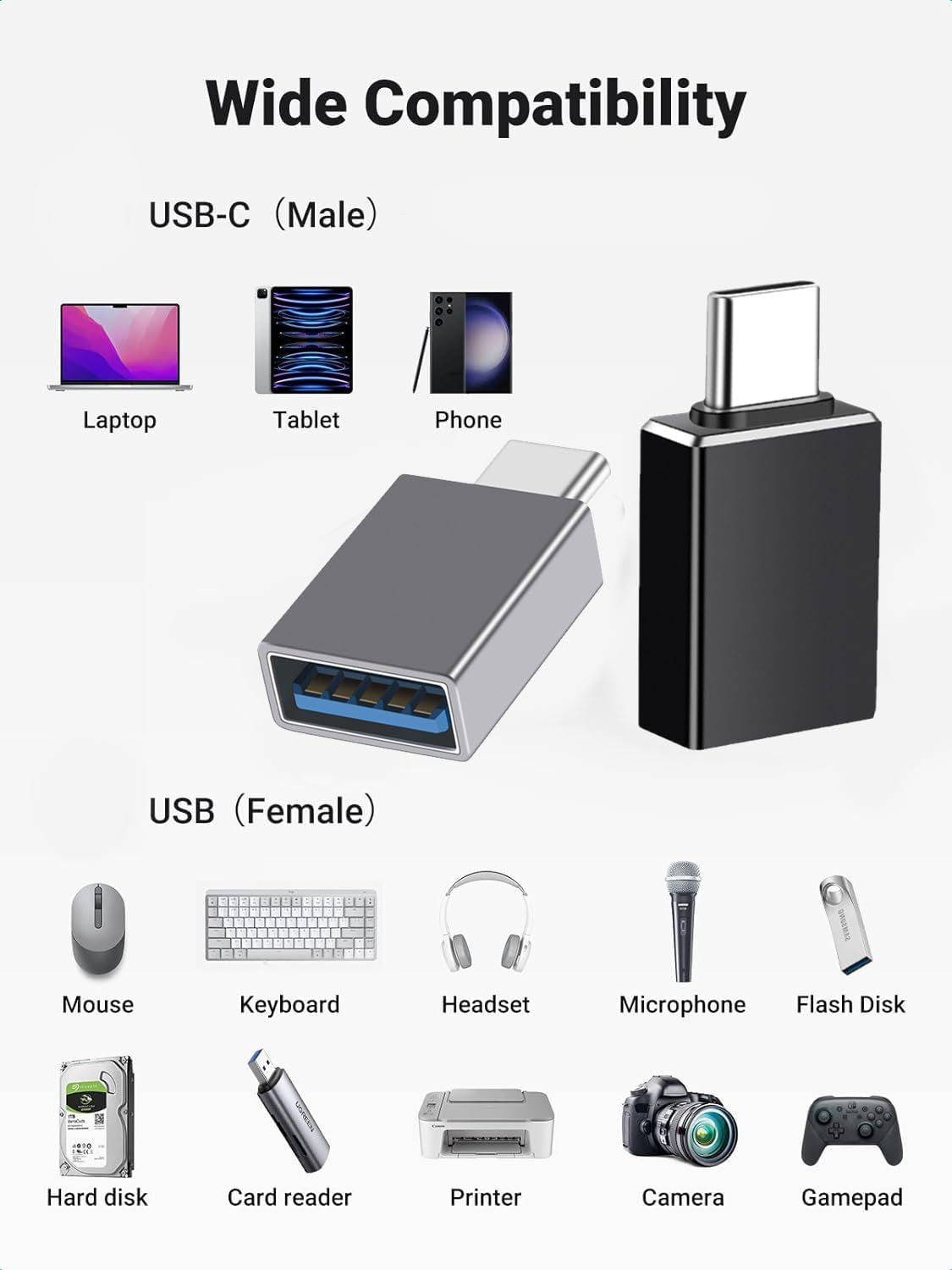 USB C Male to USB A Female Adapter (3 Pack),USB 3.2 GEN2 10Gbps High-Speed Data PD 60W Fast Charging for iMac,MacBook Pro/Air,iPhone 16 15,iPad,Microsoft Surface,Samsung Galaxy S24/23/22,etc.