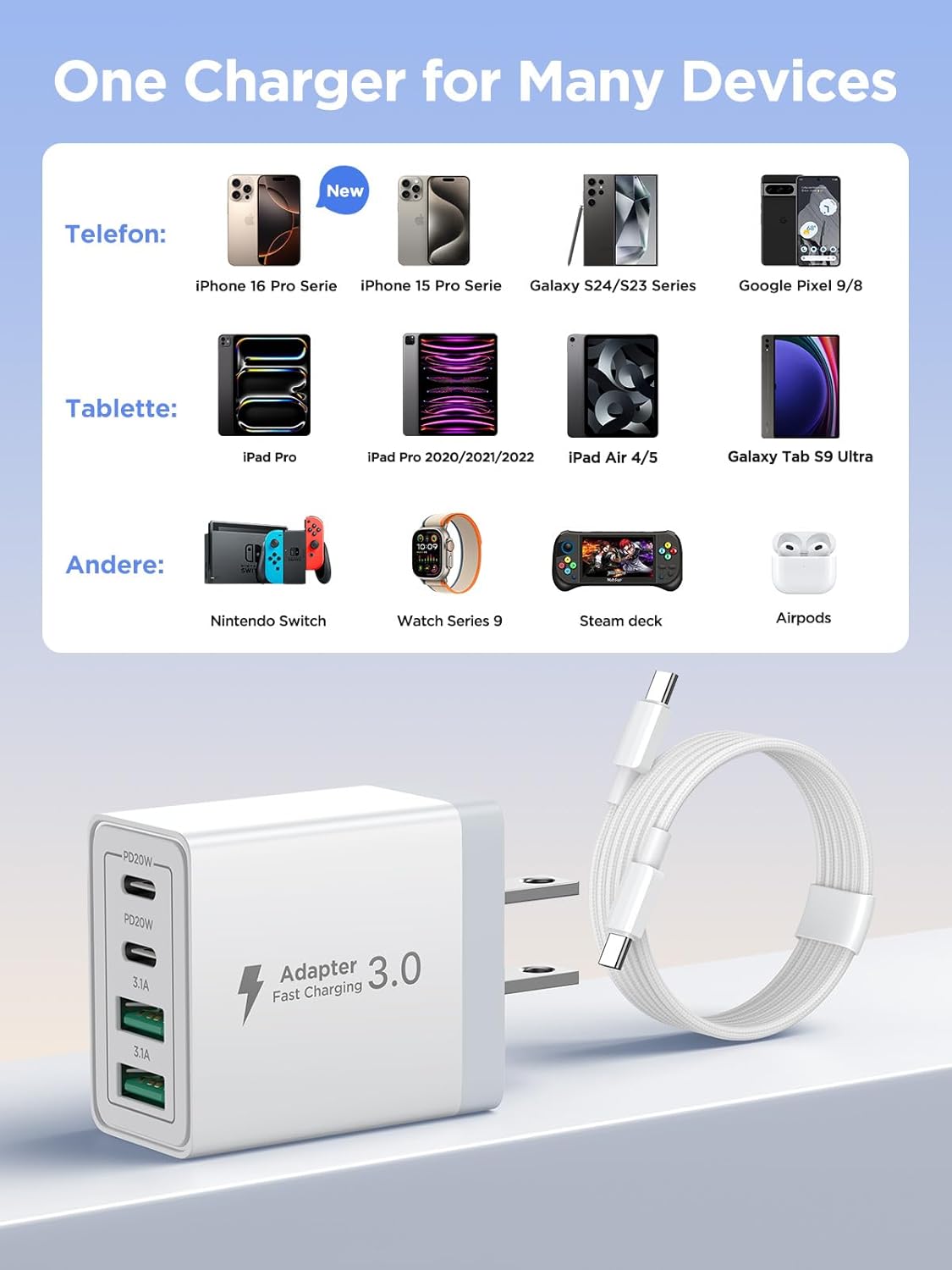 40W USB C Charger Block, 2Pack 4-Ports Type C Fast Phone Charging Cube with 6FT USBC to USBC Cord, Multiport Wall Plug Power Brick Box Compatible with iPhone, Samsung, iPad Pro, Cellphones Charger