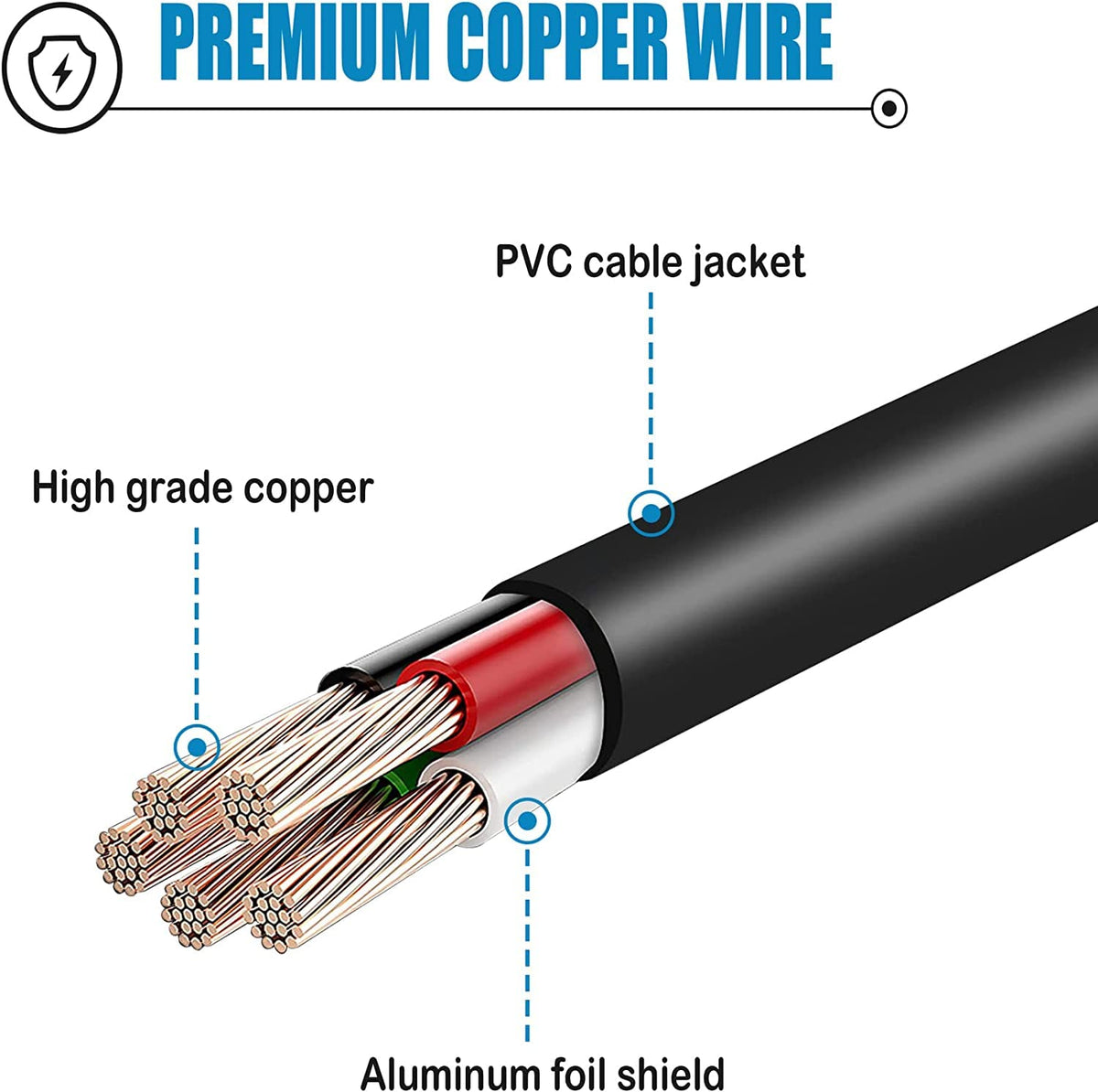 GUY-TECH SP-W500 SPW500 USB Cable Laptop PC Charger Power Charging Cord Compatible with SONEED Wireless WiFi Mini