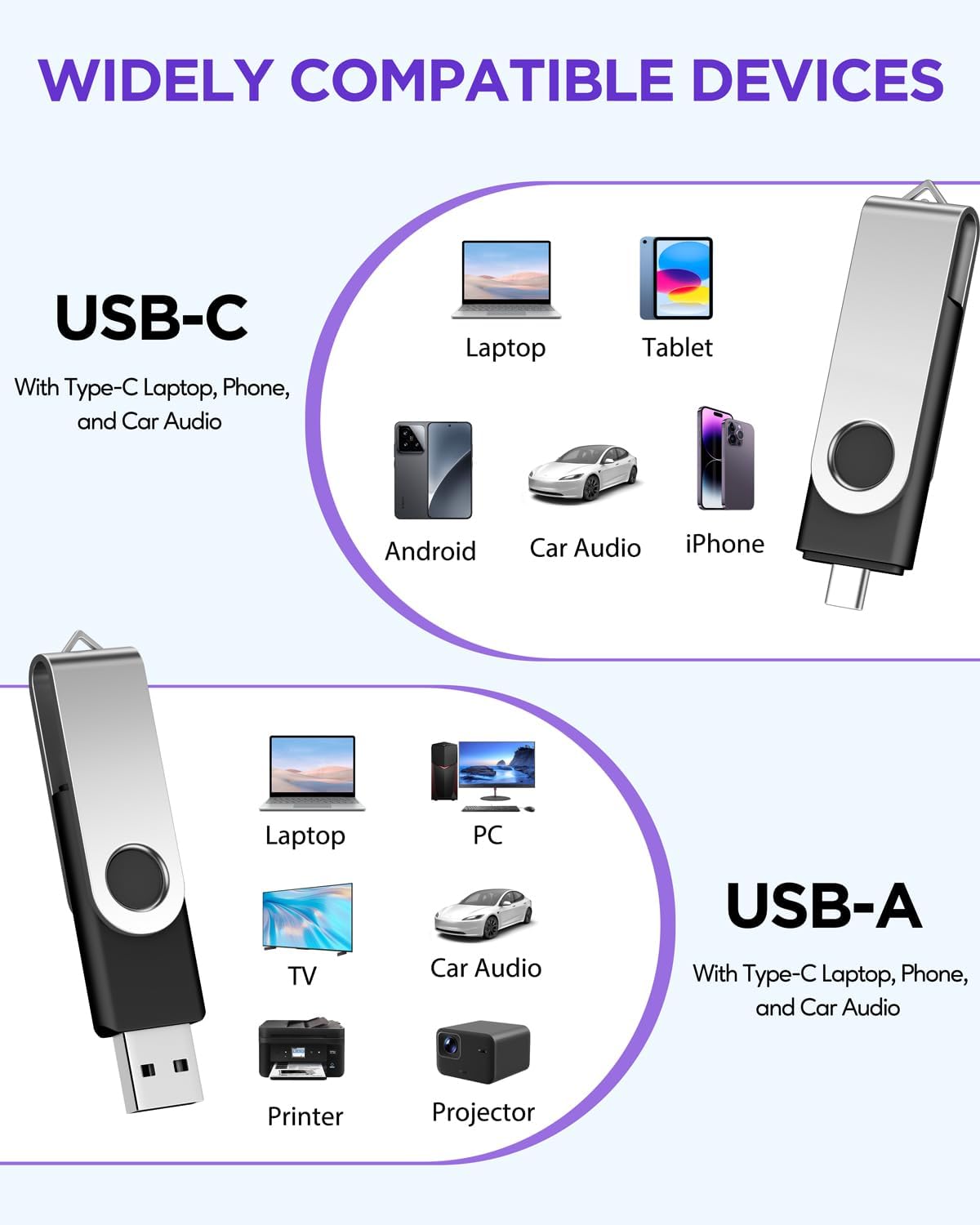 AGECASH A 128GB 1 Pack 2-in-1 3 .0 128GB AGECASH USB-C Dual Flash Drive | USB A + Type C Flash Drives USB C Thumb Drive