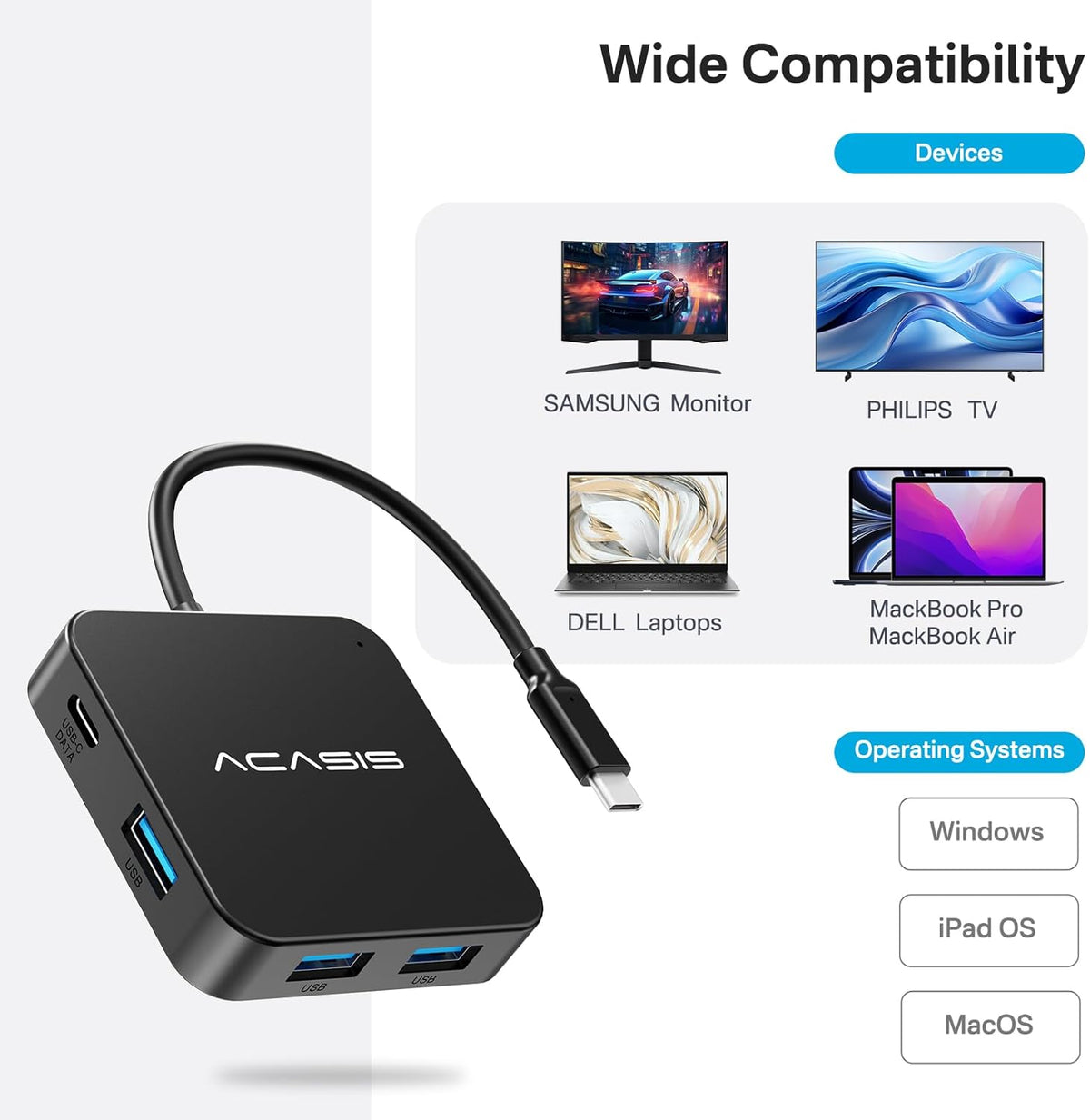 ACASIS USB C Hub 10Gbps, Multiport Adapter with 4K 60Hz HDMI, 100W Power Delivery, USB A3.2 Data Port, USB C to HDMI Adapter for MacBook, Dell, Lenovo, Surface, iPad PRO, XPS(Black)