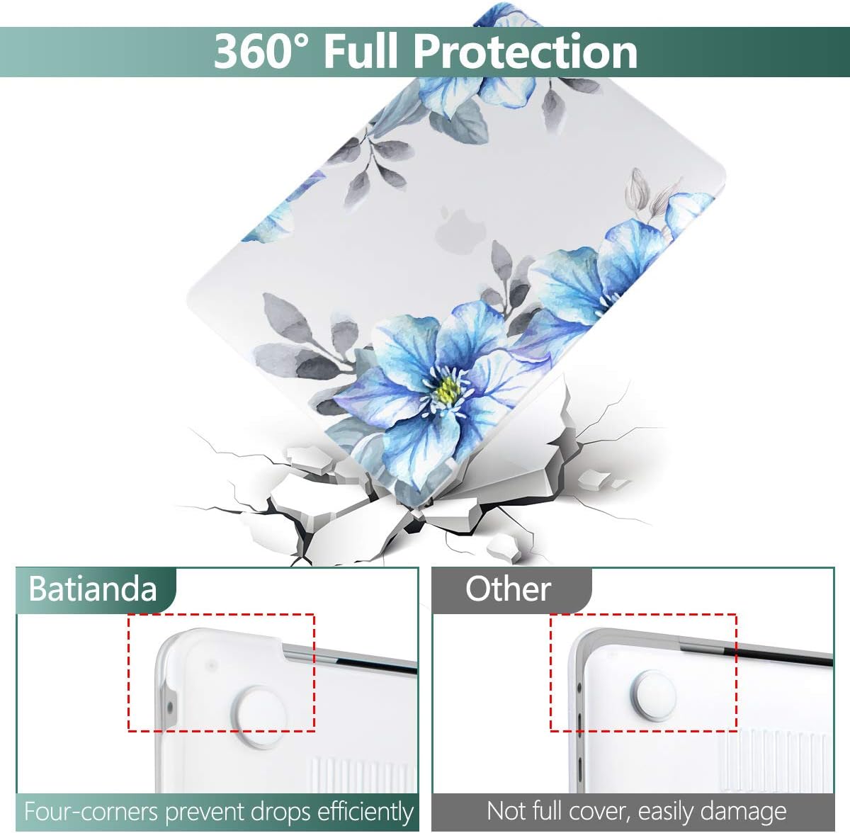 Batianda Case for MacBook Air 13 Inch M1 2020 2019 2018 Release Model A2337 A2179 A1932 with Retina & Touch ID, Floral Series Hard Shell Cover with Keyboard Cover & Screen Protector,Hibiscus Flower