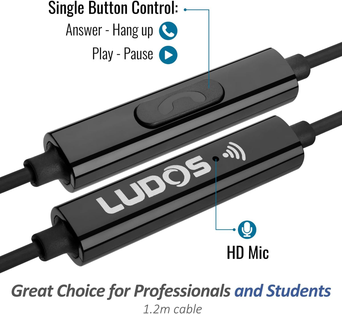 LUDOS Ultra USB C Headphones for iPhone 16 15 Pro Max Plus iPad Pro, 5 Years Warranty, Magnetic USB-C Earbuds for Samsung Galaxy S24 S23 Ultra S22 S21 FE S20 A55 A54 A53, USB Type C Earphones - Grey