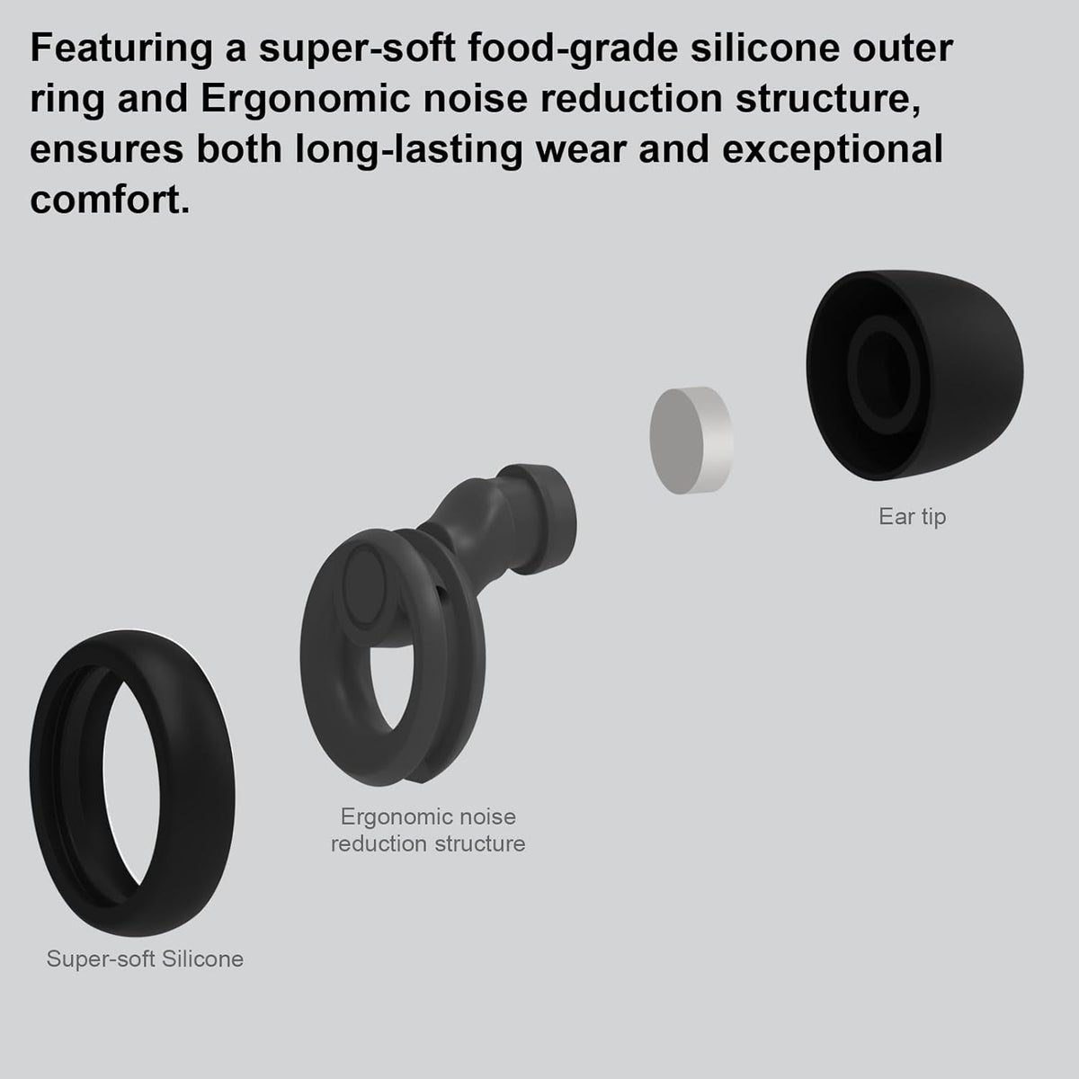 Ear Plugs for Noise Cancelling Ear Protection EarPlugs for Sleep,Concerts,Work,Study,8 Size Eartips with Small Box,Perfect -30dB Silicone Earplugs for Noise Reduction