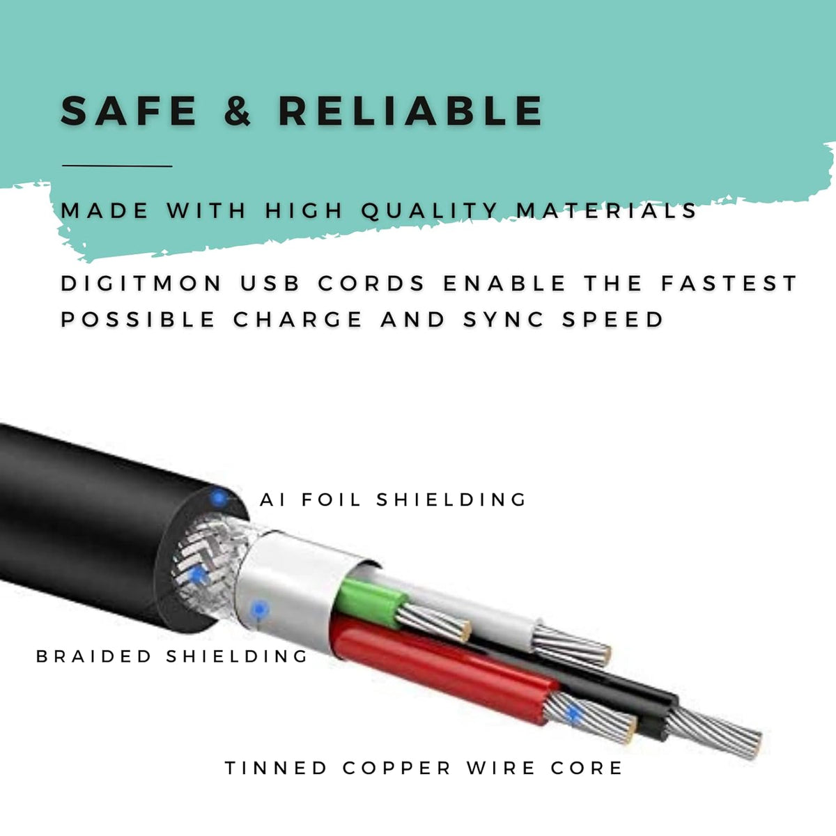 6 MFC-J5910DW FEET USB Cable for Brother Printer Wireless Color Photo Printer with Scanner, Copier and Fax