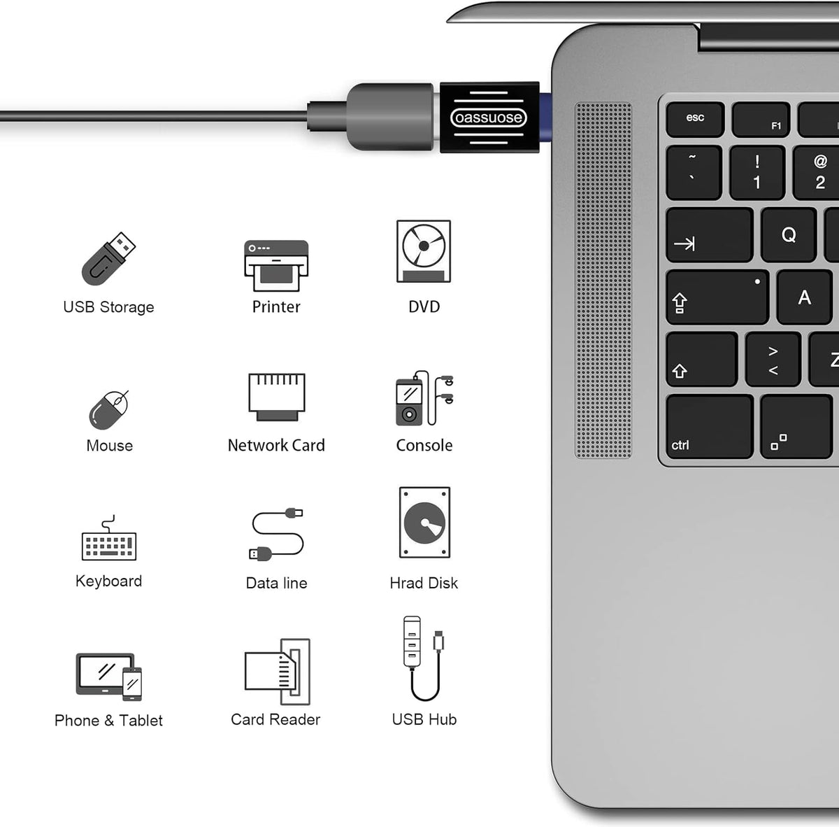 USB C to USB 3.0 Adapter [4-Pack Gold-Plated]，USB C Male to USB 3.0 Female OTG Adapter for MacBook Pro 2020,MacBook Air 2020,iPad mini/Pro 2021,iMac 2020 and Other Type C Devices (Red)