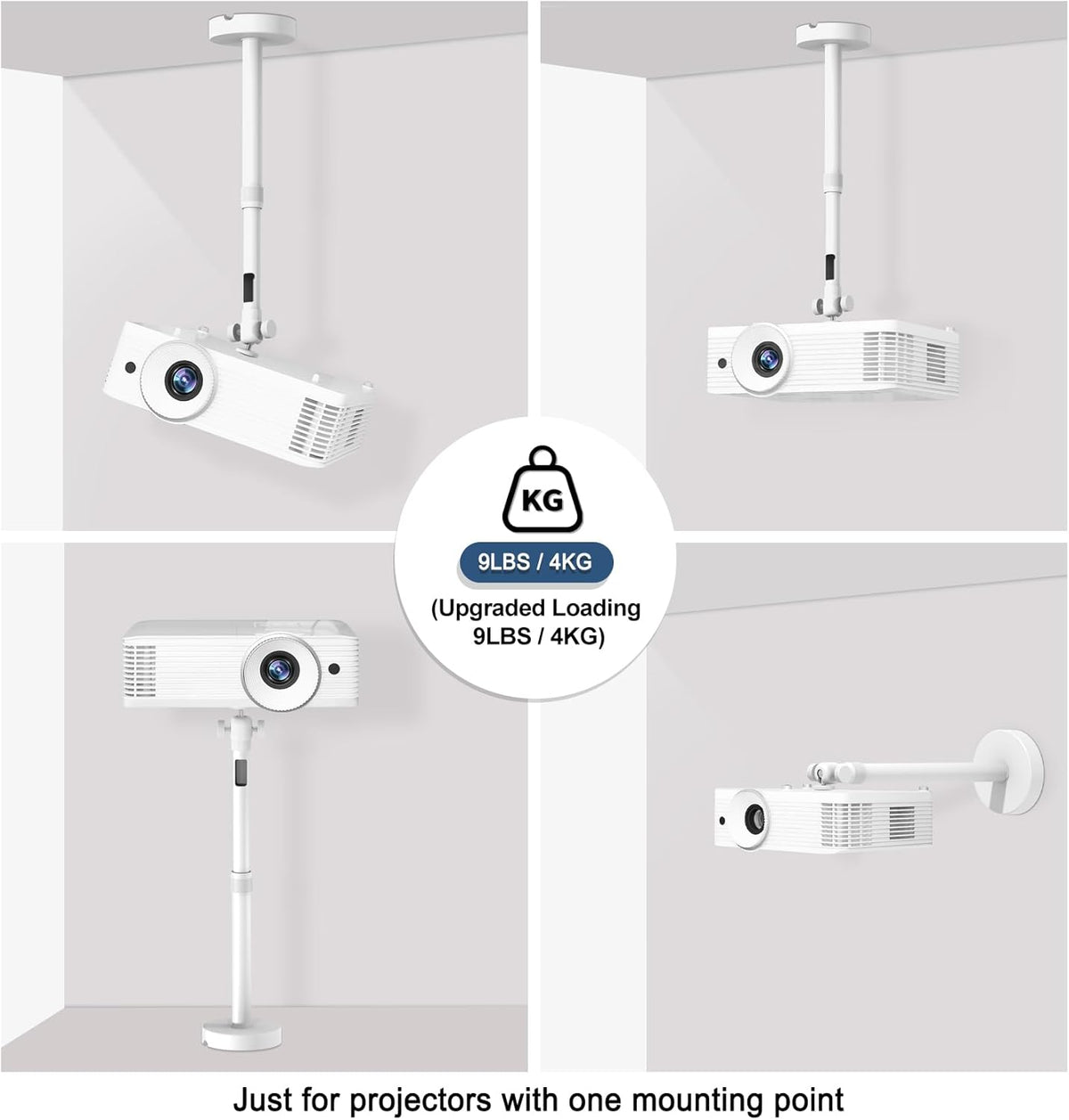2-Be-Best -Inch 14-24 37-62 cm 360 Projector Mount with New Gimbal Screw Longer Length in / Projector Ceiling/Wall