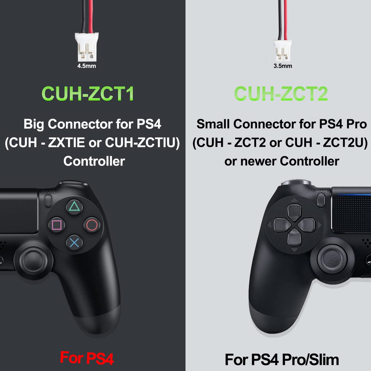 Pickle Power 2 Pack 2000mAh PS4 Controller Battery Replacement for Sony PS4/PS4 Pro/PS4 Slim PlayStation 4 Dualshock 4 Controller CUH-ZCT1E CUH-ZCT1H