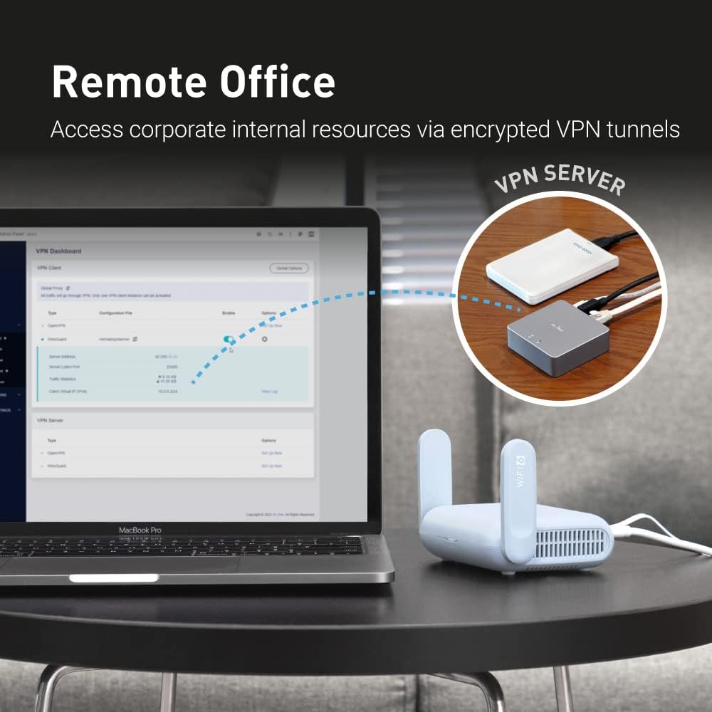 GL.iNet GL-MT3000 (Beryl AX) Portable Travel Router, Pocket Wi-Fi 6 Wireless 2.5G Router, Portable VPN Routers WiFi for Travel, Public Computer Routers, Business, Moblie/RV/Cruise/Plane