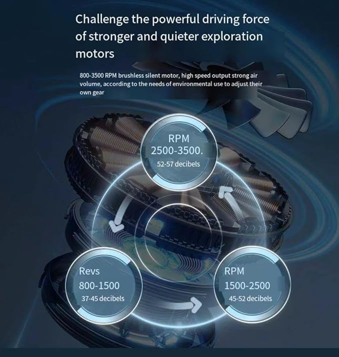 Cooling Pad for Acer Predator Helios Neo 16 Gaming Laptop Cooler with Powerful Turbo Cooling Fan Can Fast Cooling CPU+GPU 40°C Variable Speed6 RGB Light ModeTouch ControlLCD Screen
