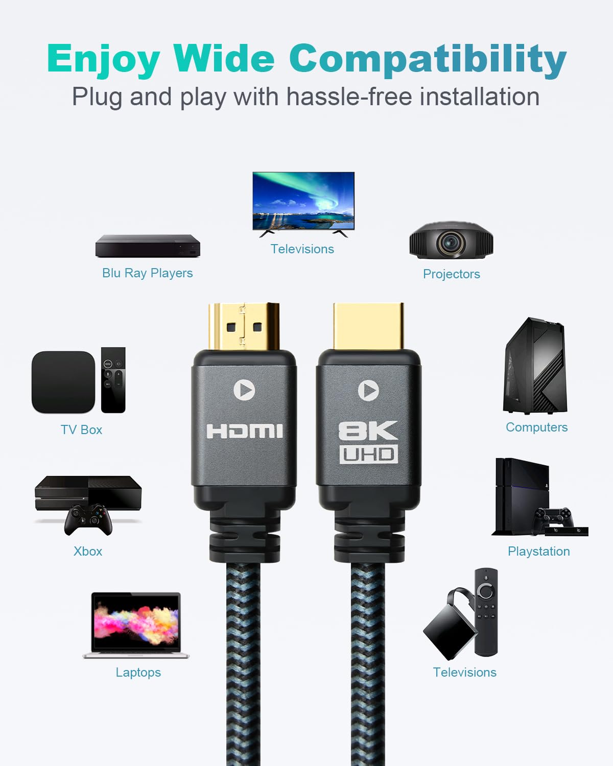 8K 10ft (3 Pack) 48Gbps 2.1 8K@60Hz, 4K@120Hz, 10K, 2K, 3D, 2.2, 4:4:4, Yauhody HDMI Cable High Speed HDMI Cord