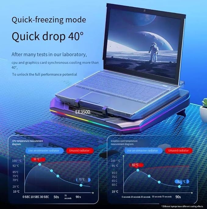 Cooling Pad for Asus ROG Strix G Gaming Laptop Cooler with Powerful Turbo Cooling Fan Can Fast Cooling CPU+GPU 40°C Variable Speed6 RGB Light