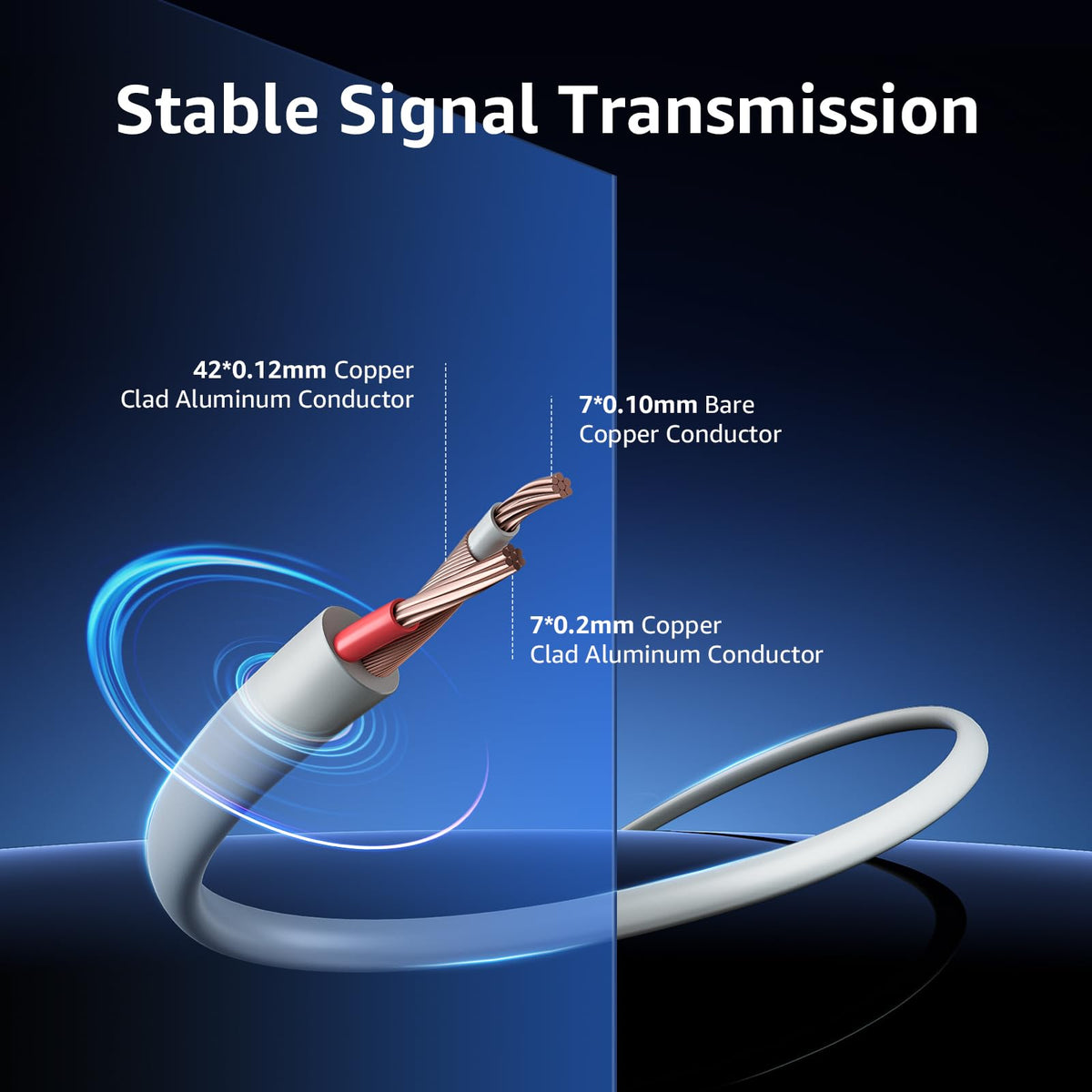 ANNKE 30M/100ft BNC Cable, Video Power Extension Surveillance Camera Cables for CCTV Security DVR System Installation, Free 8X BNC Connectors