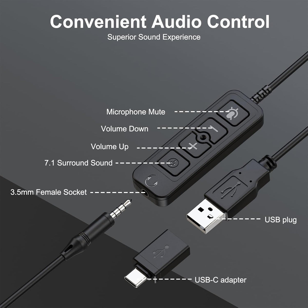 Headset Type-C/USB/3.5mm 3-in-1 Headset, Headset MAIRDI USB with Microphone, Jack PC Computer with Mic Noise Canceling