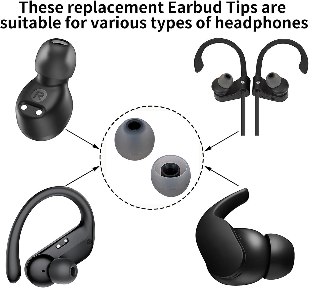 Earbud Tips Ear Bud Tips Soft Anti Slip Washable and Reusable Silicone Replacement Earbud Tips Fit Most in-Ear Earbuds(Inner Hole 3.8mm -5.1mm) 18pcs S M L