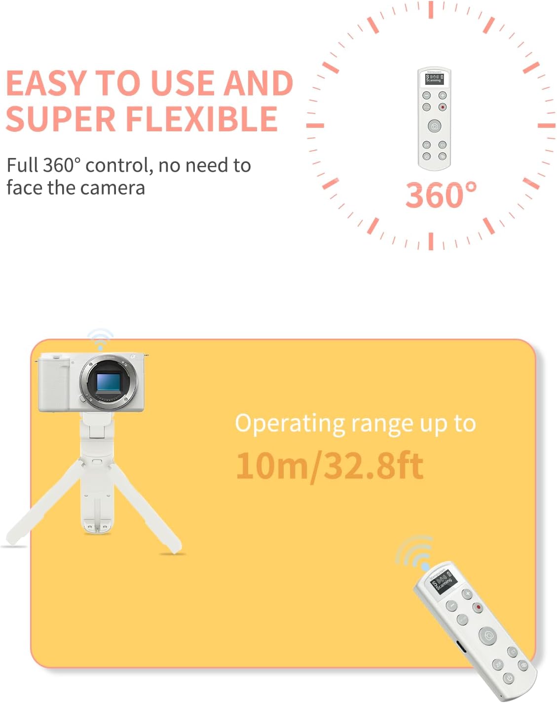 Hanpusen Rechargeable Camera Remote Control for Sony - Wireless Shutter Release with OLED Screen compatiable with ZV-1F,ZV-1II,ZV-1,ZV-E10II,ZV-E10,A6100,A6400,A6600,FX30,FX3;Replace Sony RMT-P1BT