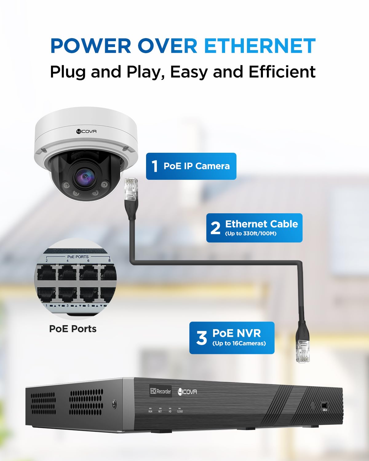 4COVR 4K 16 Channel Security Camera System PoE, 12Pcs IK10 Vandal-Proof 8MP 2.7-13.5mm Dome IP Camera AutoFocus for Business, IP67 Human/Vehicle