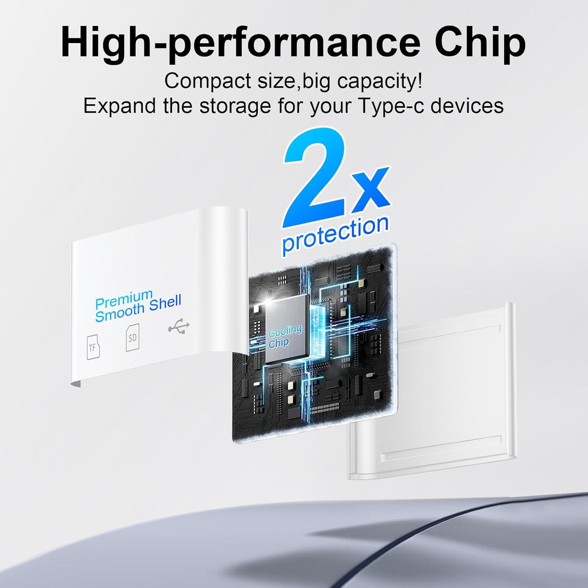 USB C SD Card Reader for iPhone 16 15 Pro Max/Plus,Samsung Galaxy S25 S24FE S23,Google Pixel 9 Pro 8, High Speed Type C to USB Micro SD Memory Card Adapter for Digital Camera iPad MacBook Pro/Air/Mini