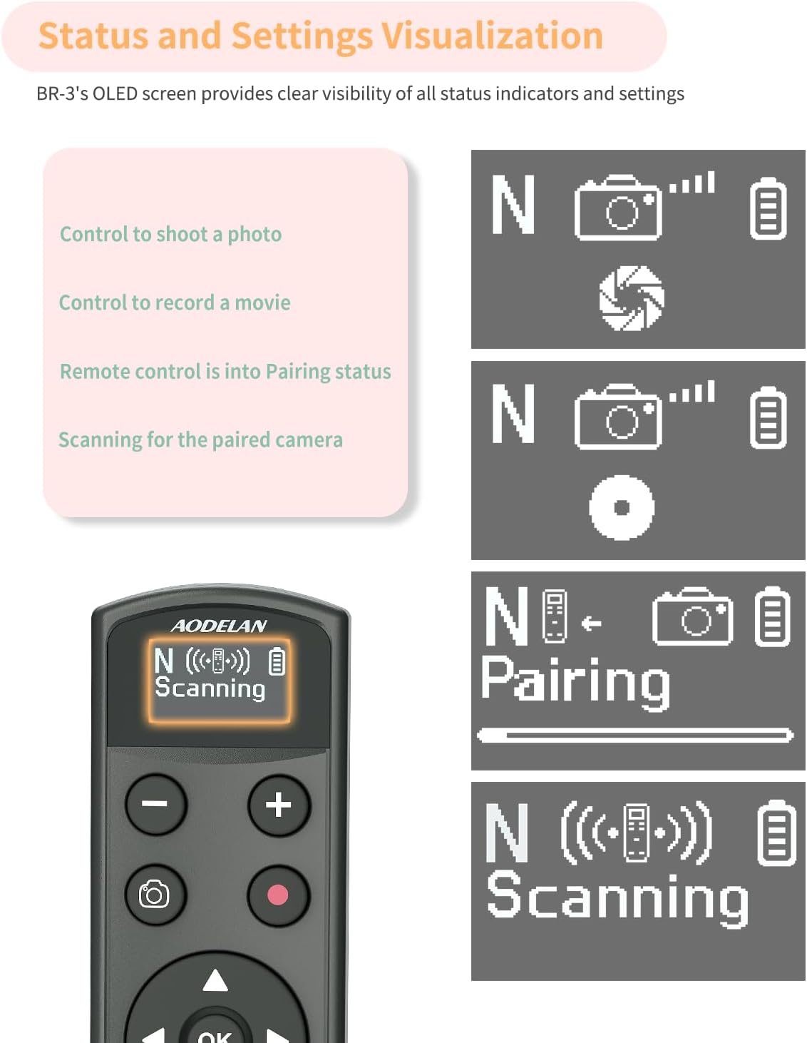 for Nikon Wireless Camera Remote Control - Aodelan Rechargeable Shutter Release Trigger with OLED Screen for Zfc, Z50, P1000,A1000, P950, B600; Replaces Nikon ML-L7(Black)