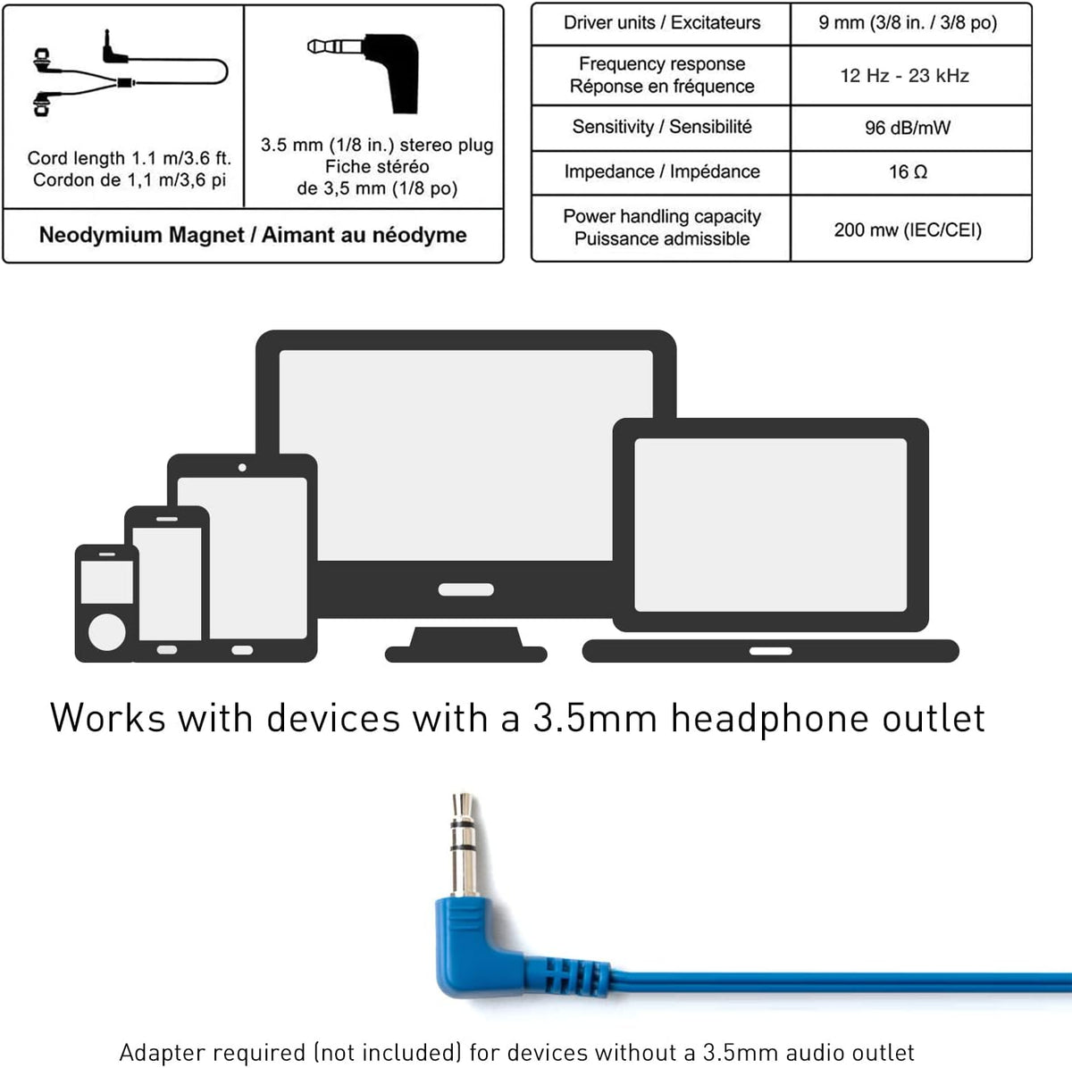 Panasonic ErgoFit Wired Earbuds, In-Ear Headphones with Dynamic Crystal-Clear Sound and Ergonomic Custom-Fit Earpieces (S/M/L), 3.5mm Jack for Phones and Laptops, No Mic - RP-HJE120-A (Blue)