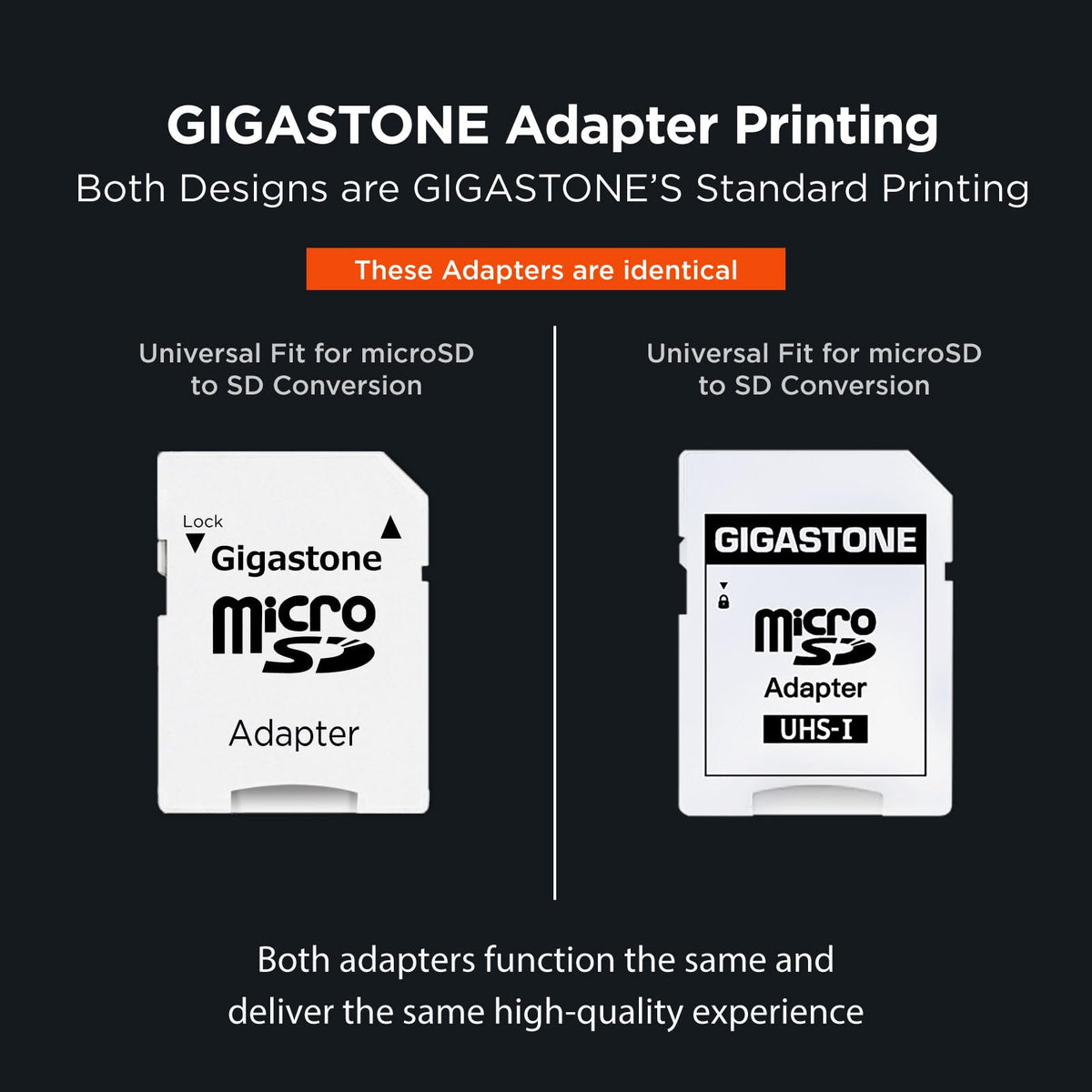 GIGASTONE 128GB Micro SD Card 2-Pack, A1 V30 4K Video Recording, Compatible with Security Camera, Dash cam, Drone, 95MB/s MicroSDXC Memory Card UHS-I