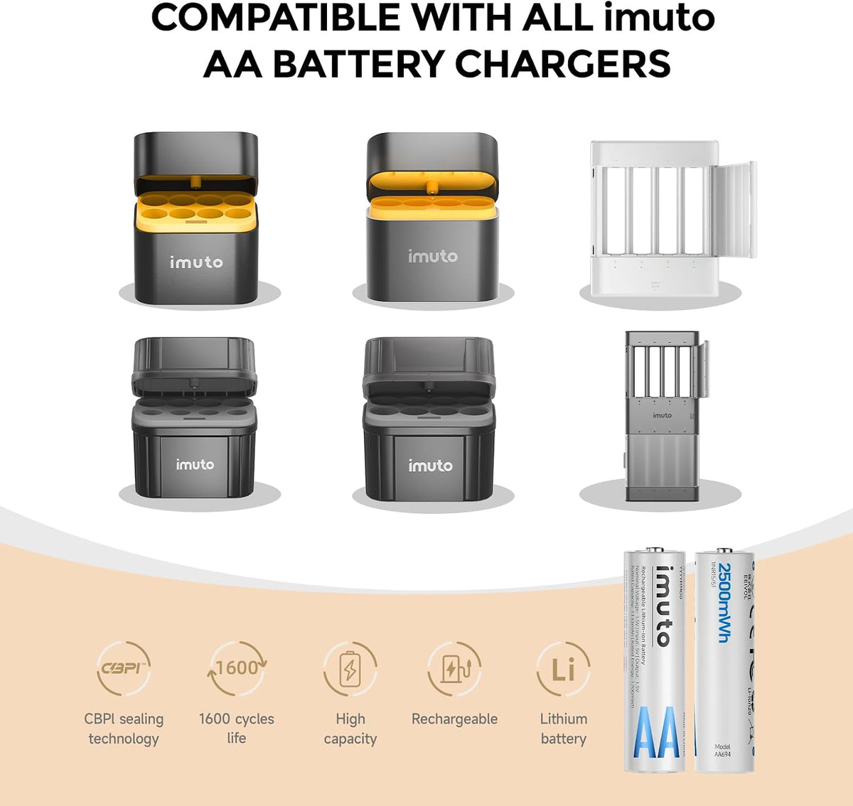 imuto 2500mWh 4 Pack, 1.5V 2A 1600+ Rechargeable aa Batteries, aa Lithium Batteries Output Double a Battery, Cycle Life